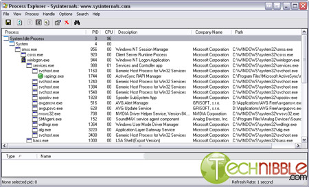 Process Explorer