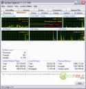 System Explorer: Showing the Performance of Each Process
