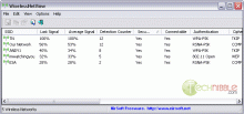 WirelessNetView