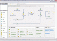 CommitCRM - Home Screen