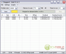 Linx - CPU Stress Test