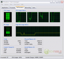 Linx - CPU Stress Test