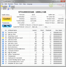 CrystalDiskInfo CrystalDiskInfo