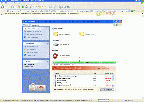 Dancing with the stars Malware 