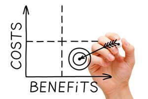 Opportunity Costs