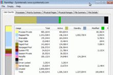 rammap