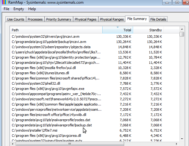 RAMMap - Physical Memory Analysis Tool