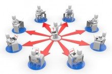 Ask the Technibble Community