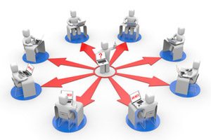 Ask the Technibble Community