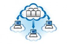 Cloud Backup