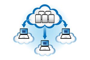Cloud Backup