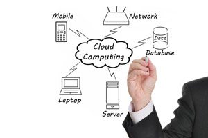 cloud-technologies