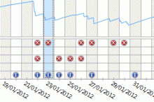 reliability-monitor-thumb