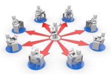 ask-community