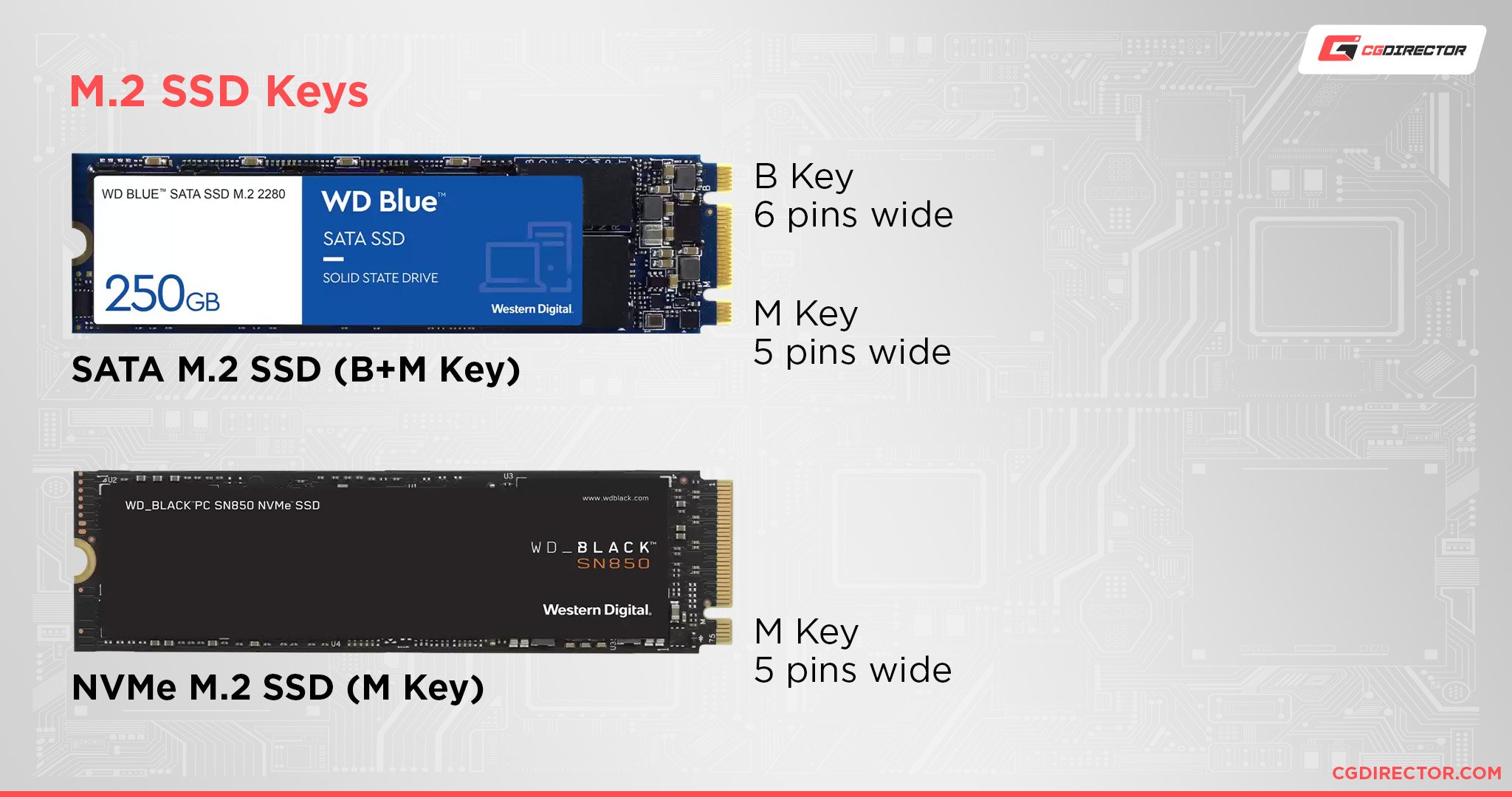 M.2-SSD-Keys.jpg