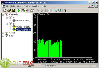 Network Stumbler Wireless Graph