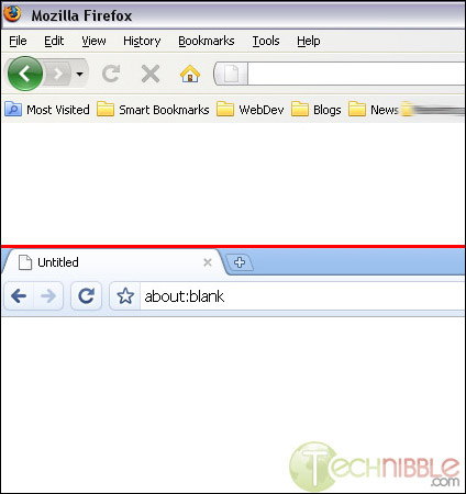 Google Chromes Interface vs Firefoxes Google Chromes Interface vs Firefoxes