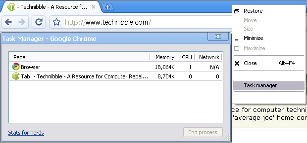 Google Chromes Task Manager Google Chromes Task Manager