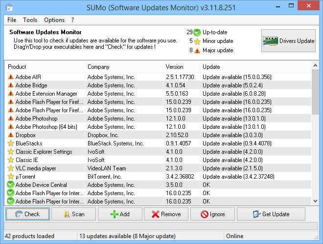 repair-tool-of-the-week-sumo2