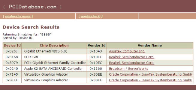 PCIDatabase.com - Download Drivers of an Unknown Device - Technibble