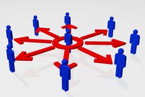 Relationship Marketing