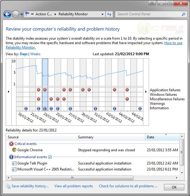 Windows Reliability Monitor