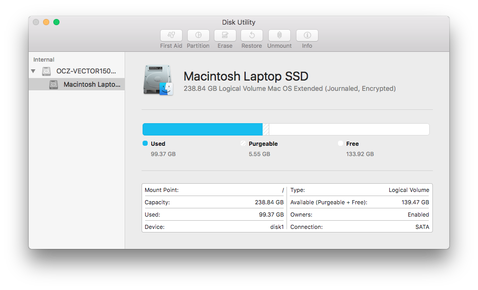 third party disk utilities macbook pro third party disk utilities macbook pro