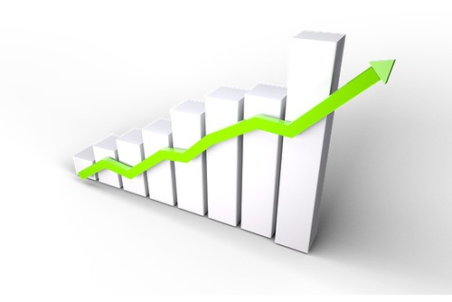Chart depicting growth in managed services business