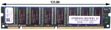 Types Of Ddr Ram Chart