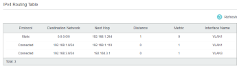 routing_table.png
