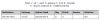 ROUTEstatus.png