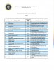 24-WH_Visitor_Log_SCAN.jpg