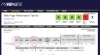 webpagetest.PNG
