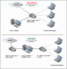 wifi_setup_topology_small.gif