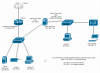 Internet Cafe - Network Diagram.png
