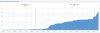 Keywords Number.jpg