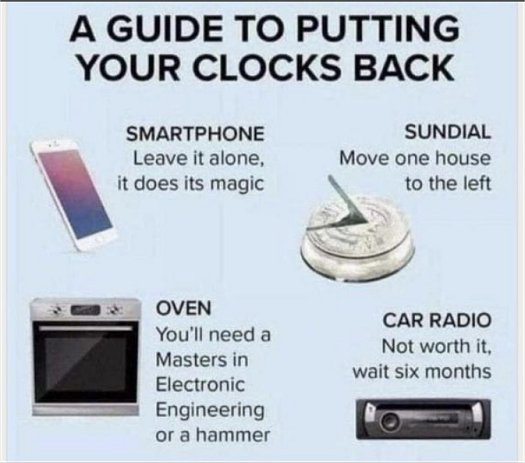 20105_clocks%20majorgeeks.jpg