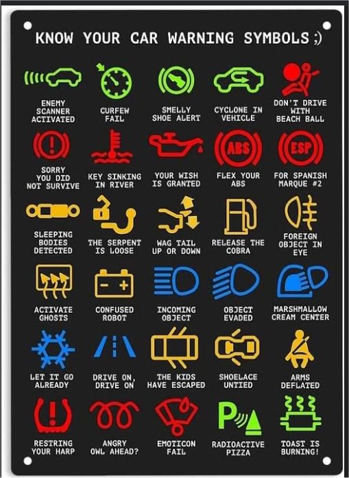18626_guide%20to%20dash%20lights%20majorgeeks.jpg