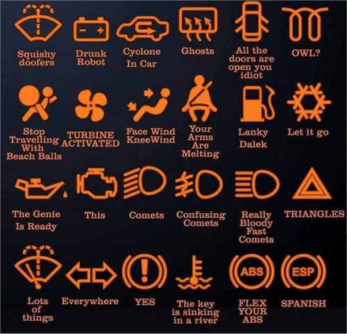 14875_idiot%20lights%20majorgeeks.jpg