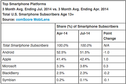 Screen-Shot-2014-09-05-at-10.10.45-AM.png