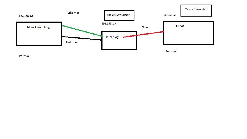 chklayout_zpsrpcohtpt.jpg