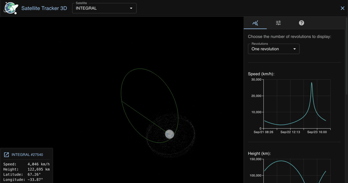 satellitetracker3d.com