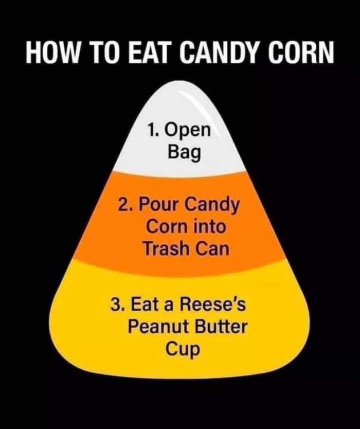 18764_how-to-eat-candy-corn.jpg