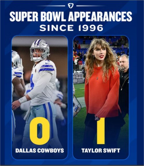 19190_important%20sb%20stats%20majorgeeks.jpg