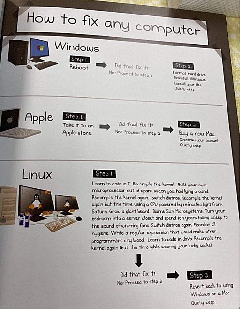 19075_pc%20fix%20majorgeeks.jpg