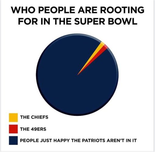 13717_1%202020%20superbowl%20majorgeeks.jpg
