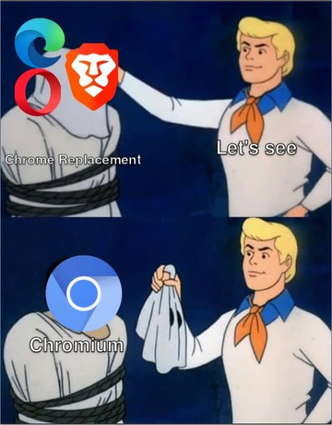 21144_chromium%20majorgeeks.jpg