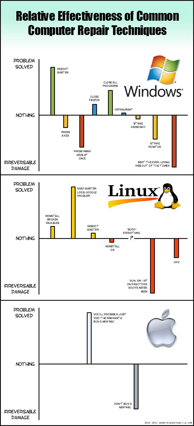 computer_dies.jpg