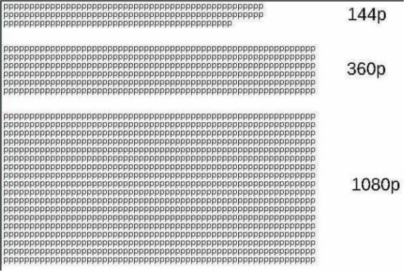 17417_hdtv%20resolutions%20explained%20majorgeeks.jpg