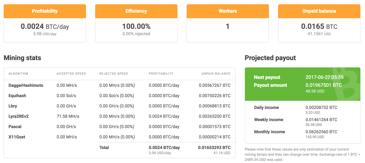 NIceHash-Sunda.png